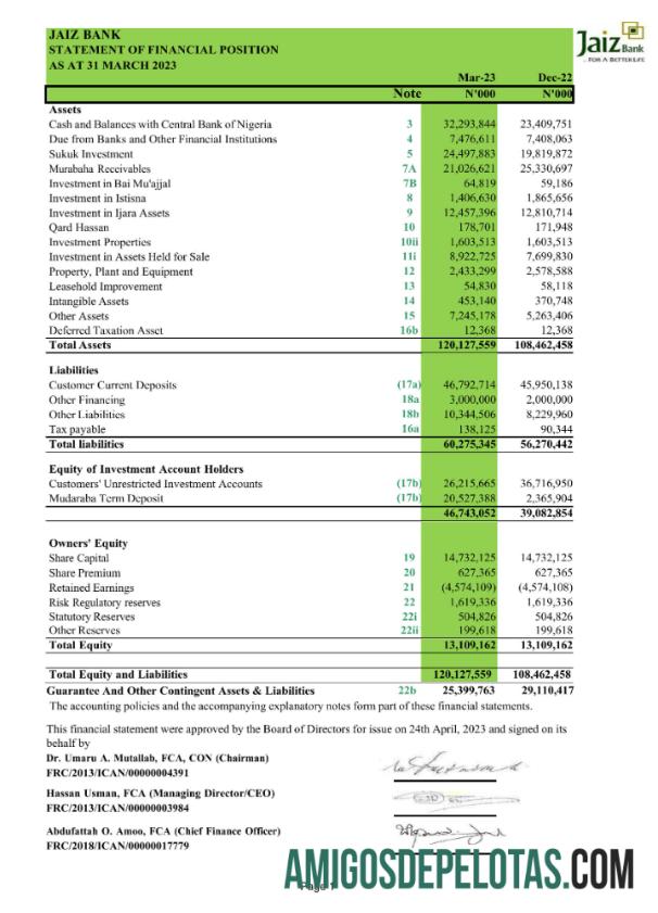 em branco Nigéria Jaiz Extrato bancário Word e PDF Templatescr